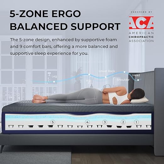 Sweetnight CoolNest 14 Inch King Size Mattress, Cooling King Memory Foam Mattress for Cool Night Sleep, 5-Zone Ergo Support for Pressure Relief, Medium, CertiPUR-US Certified