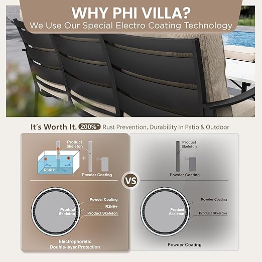 PHI VILLA Metal Patio Sofa with 5.75" Extra-Thick Waterproof Cushion, 3 Seater Deep Seat & High Back Outdoor Couch, All Weather Porch Furniture for Deck Backyard Front Porch Apartment,Beige